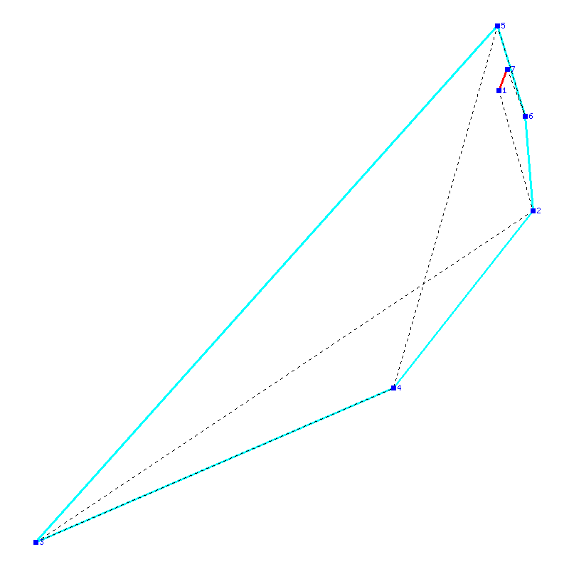 Flugauswertung